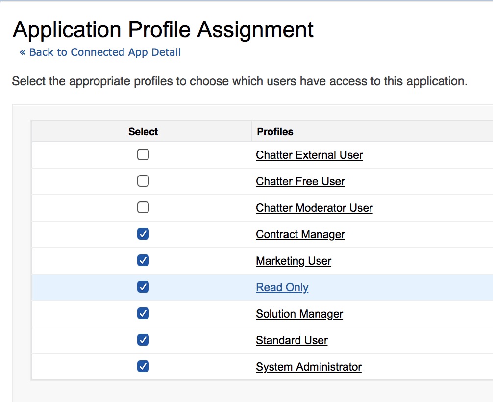 sforce idp s11 add profiles